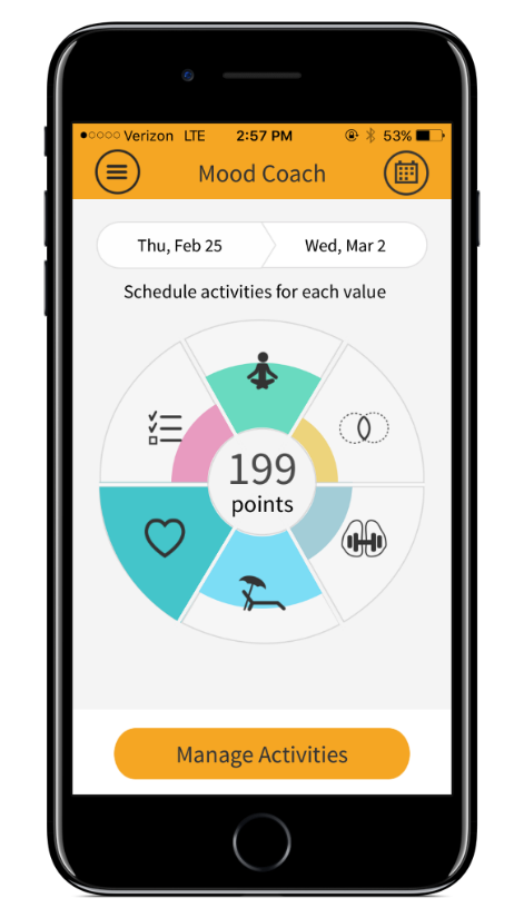 Mood Coach app on an iPhone showing the date on the first line, "Schedule activities for each value" written on the second, a pastel-colored circle info-graphic in the center with 3 of 6 segments zoomed and labeled to highlight, and with a button on the bottom of the screen marked "Manage Activities".
